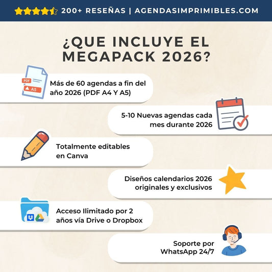 Paquete de Agendas Imprimibles 2026 + Editable Canva
