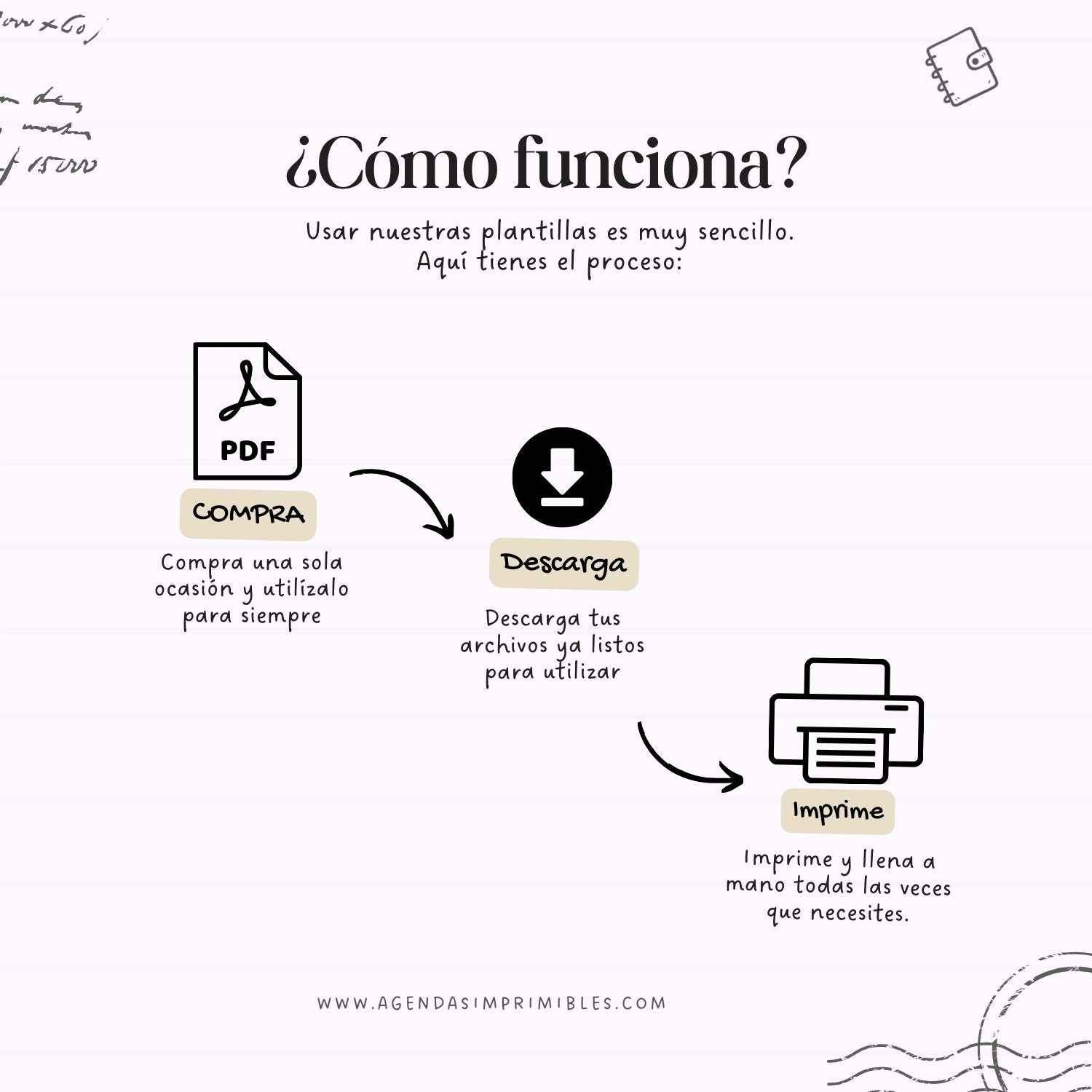 Calendario 2026 Anual Horizontal