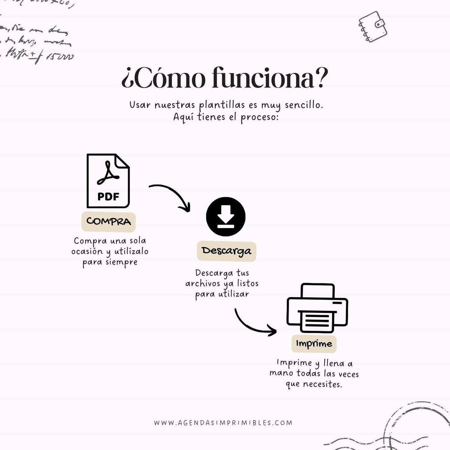 Calendario 2026 Mensual Triple