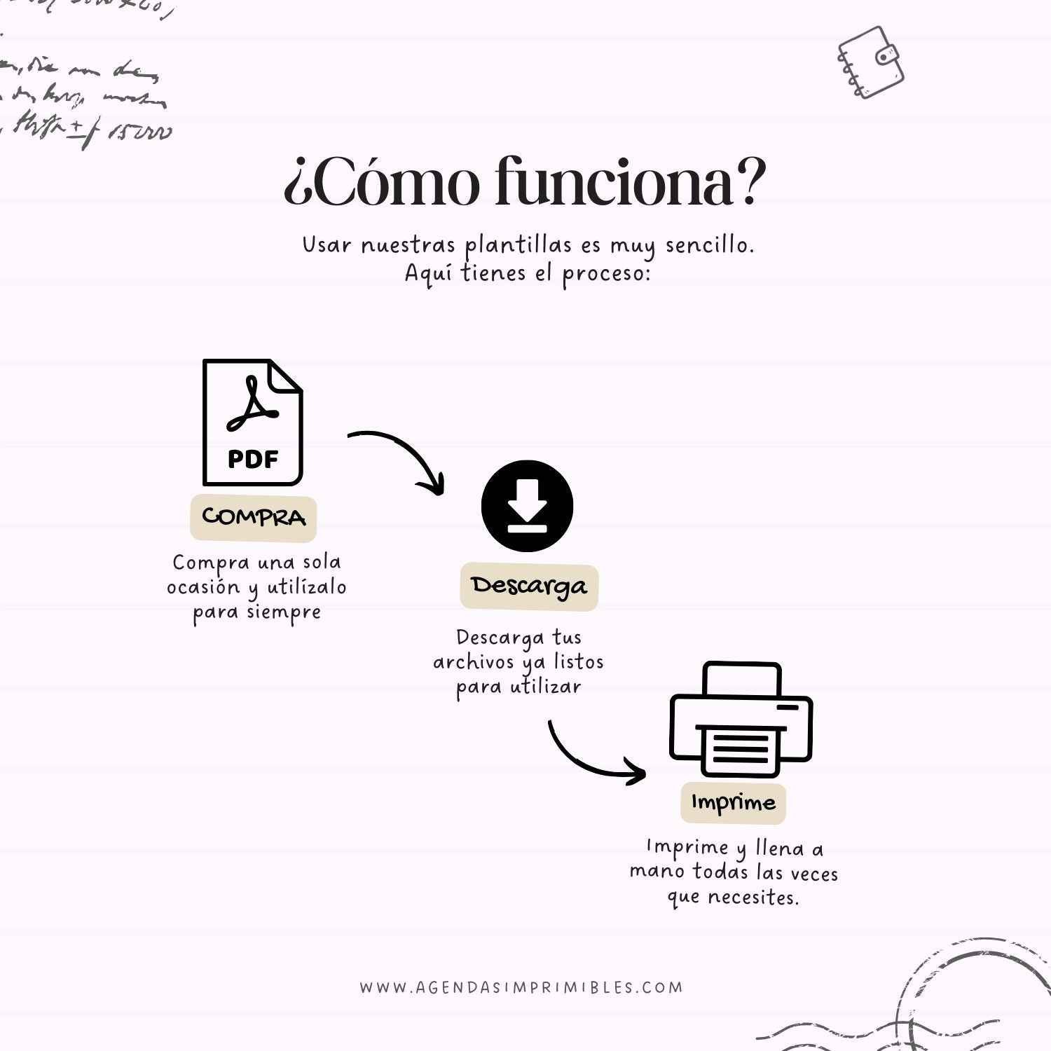 Calendario 2026 Mensual Triple