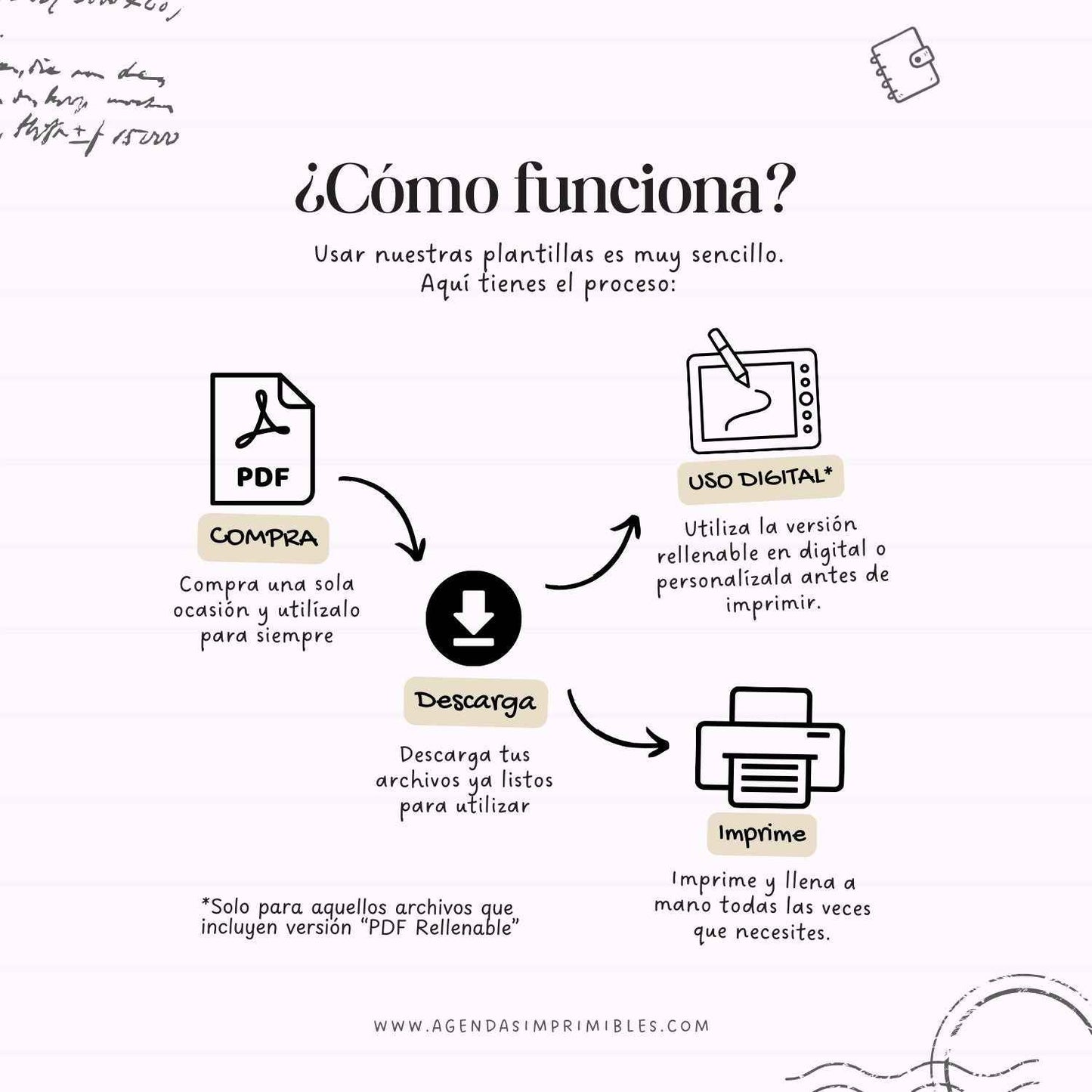 Planificador Diario con Horas