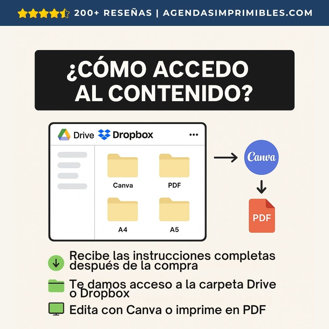 Paquete de Agendas Imprimibles 2026 + Editable Canva
