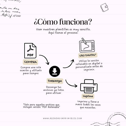 Planificador Semanal Cuadros