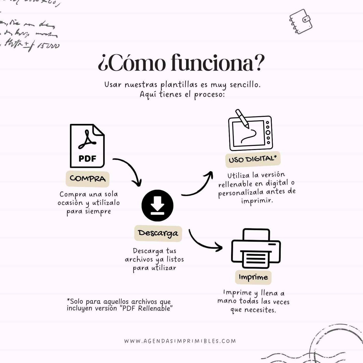 Planificador Semanal Imprimible