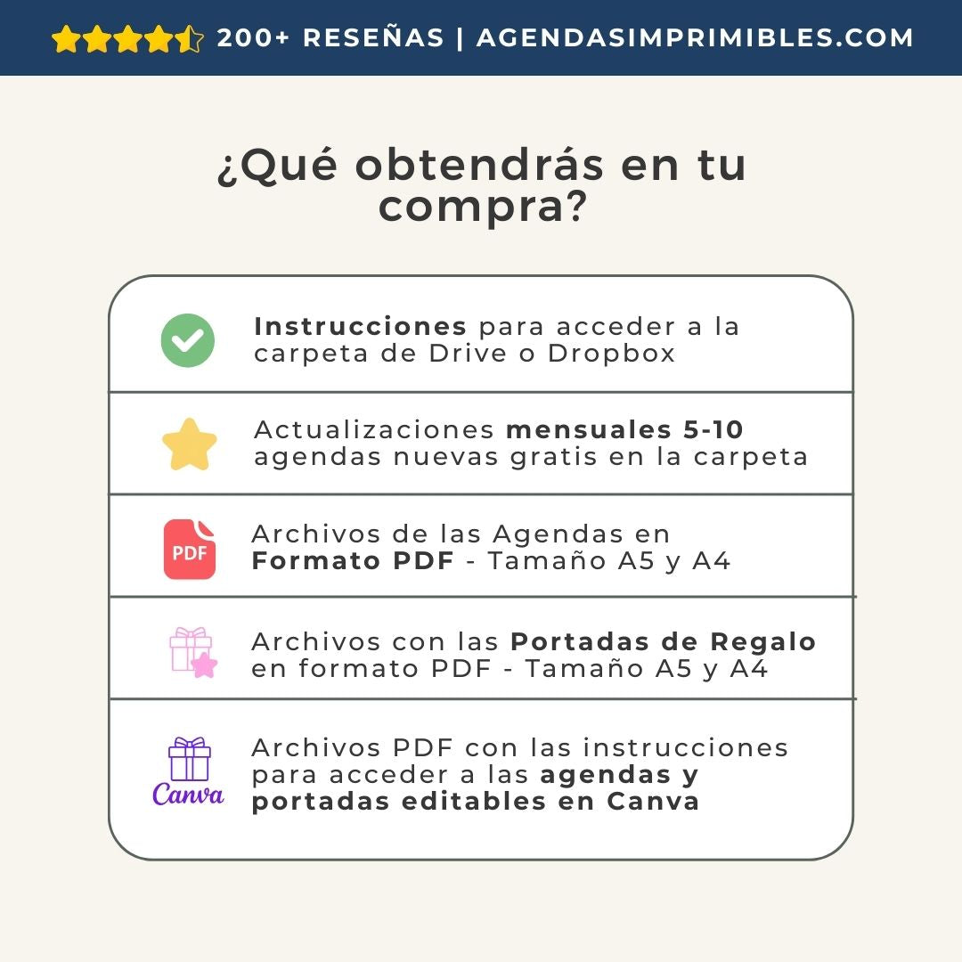 Paquete de Agendas Imprimibles 2026 + Editable Canva