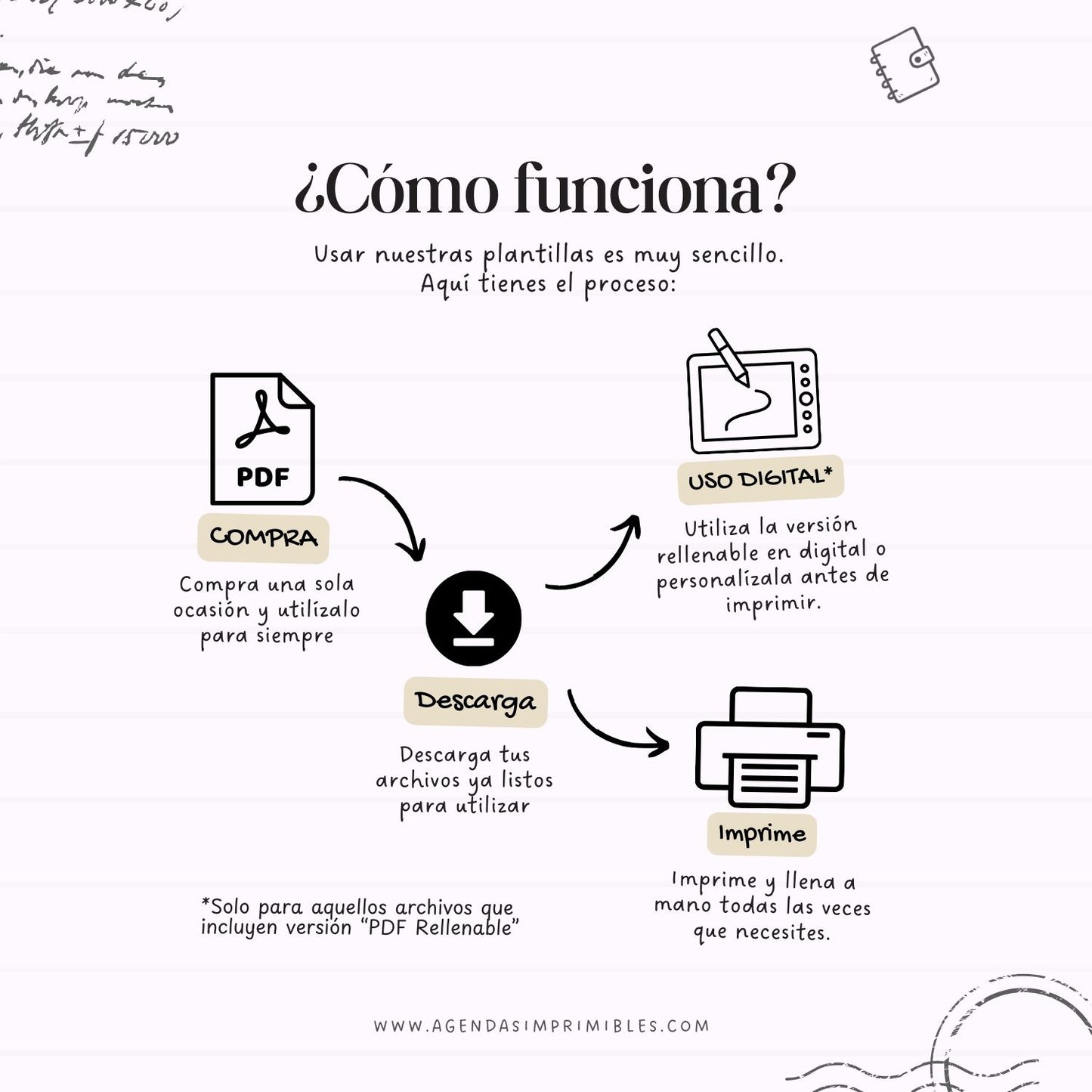 Planificador Semanal Doble V2