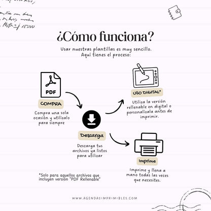 Planificador Semanal Doble V2